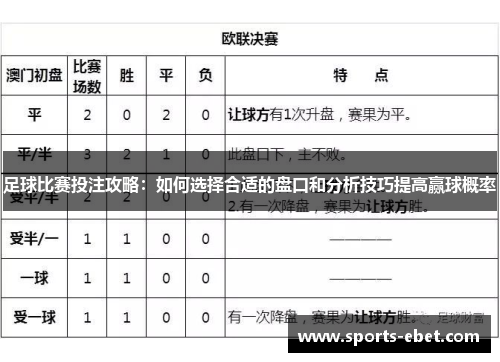 足球比赛投注攻略：如何选择合适的盘口和分析技巧提高赢球概率