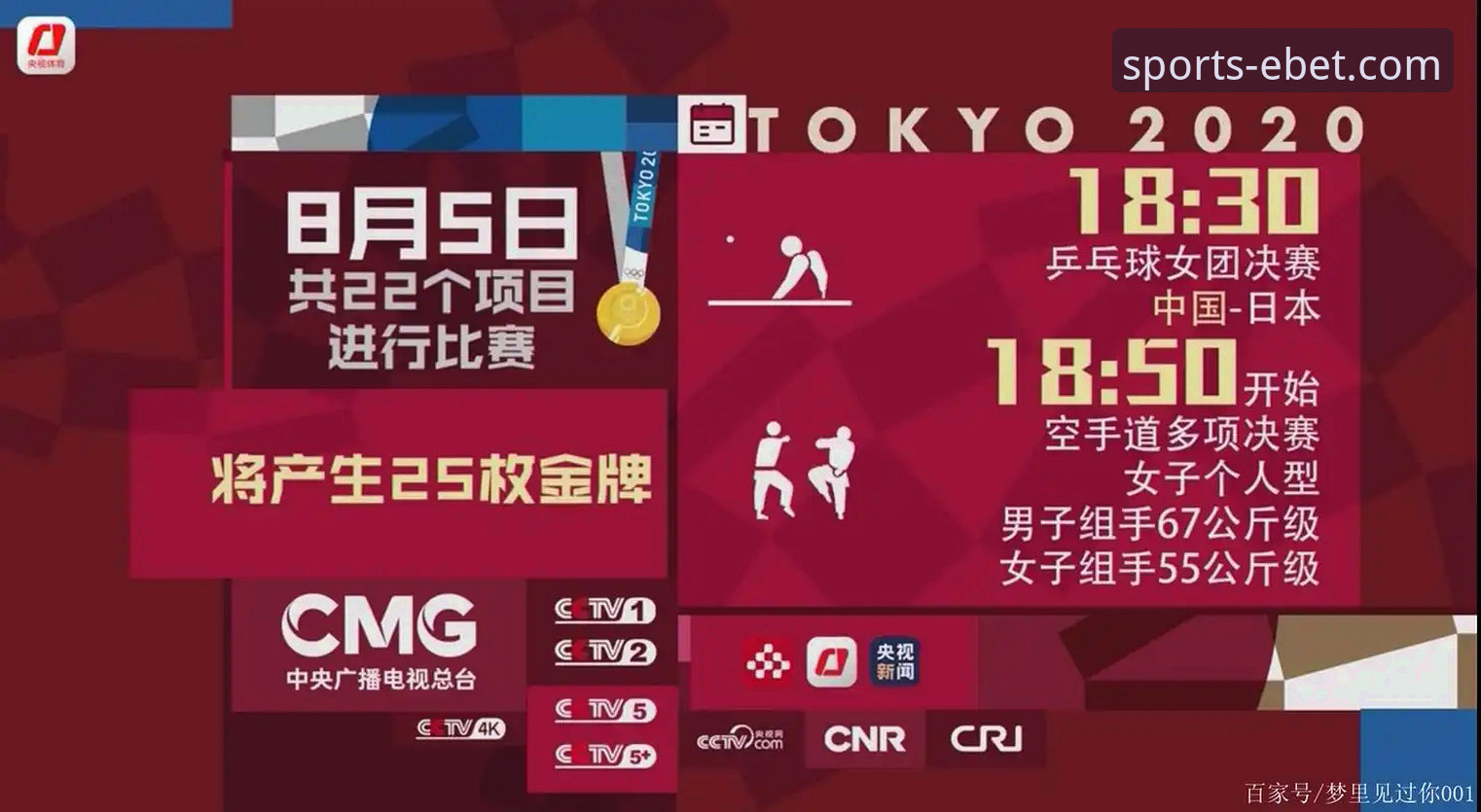 新手观赛指南：中国男乒世锦赛小组赛完整解读