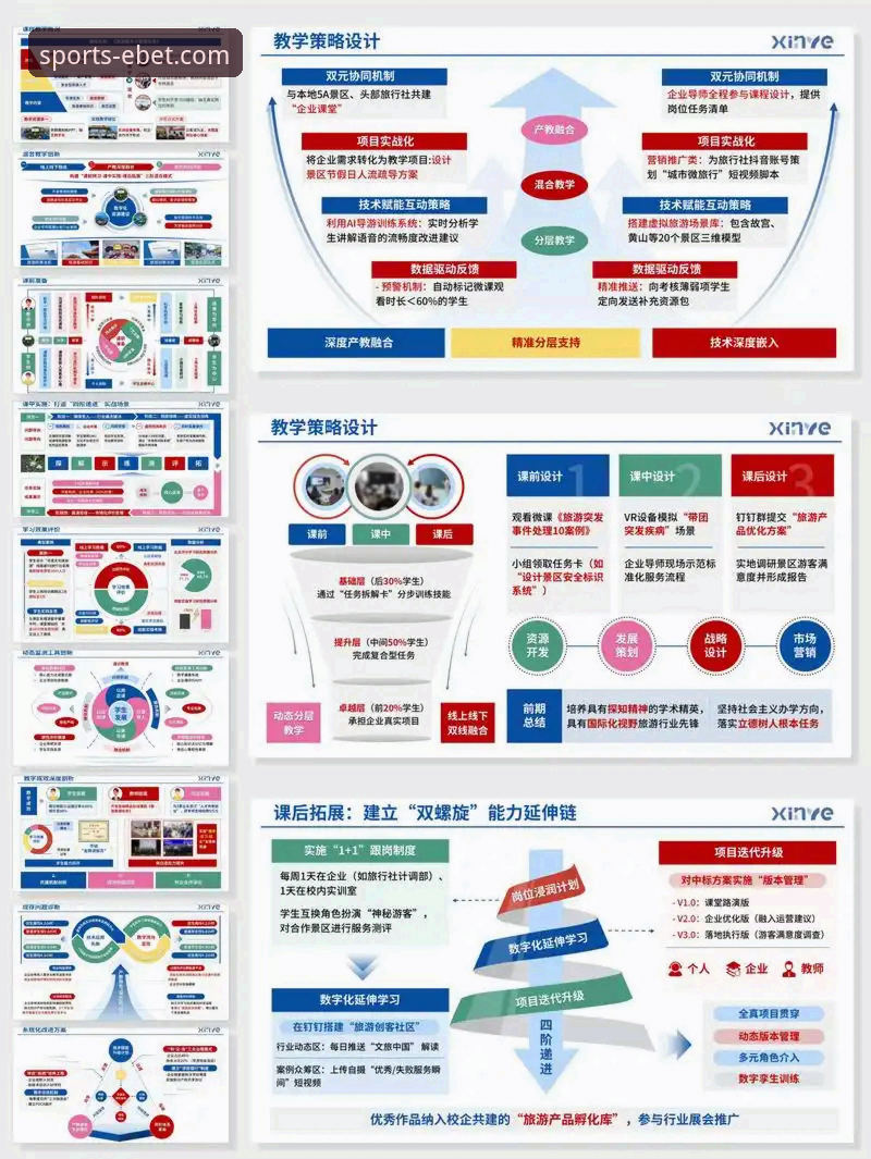 揭秘EBET专业竞技对比：技术评测背后的真实差距