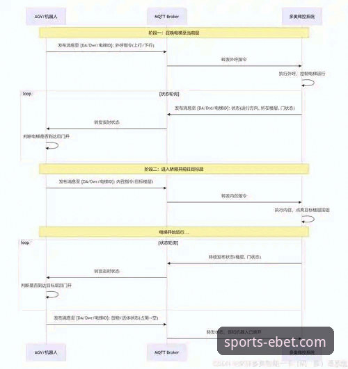 EBET平台推荐安装失败全面解析：从问题根源到解决策略的详细解读